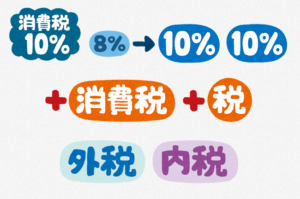 消費税率逆算ツール 10 と8 の消費税を自動で逆算 セミリタイアを目指すはーみおのお役立ち情報